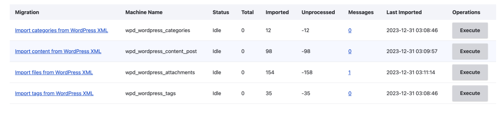 Result after migration