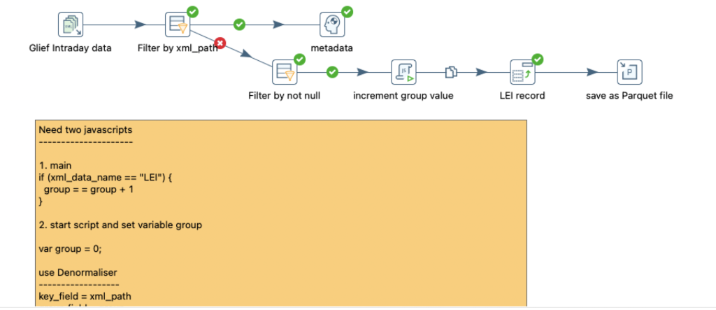 pentaho row denormaliser - processing large XML file