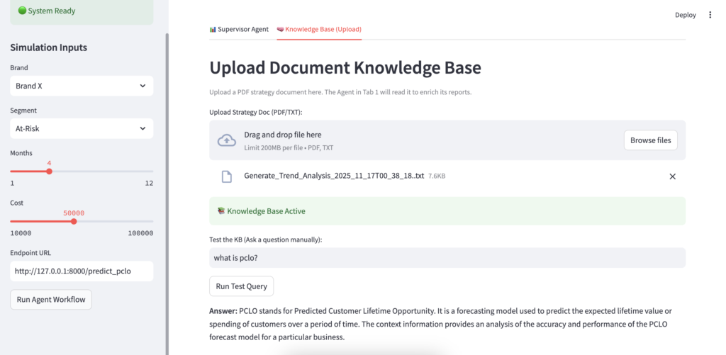 sdhboard - knowledge base